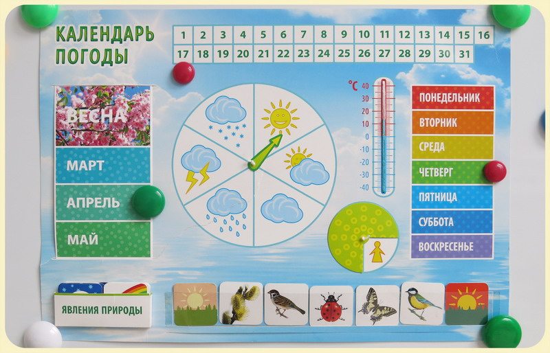 Календарь ребенку своими руками