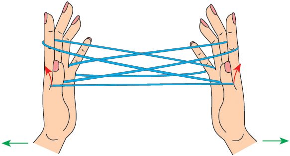 Игры с веревочкой на пальцах схемы
