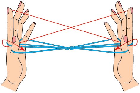 Игра веревочка на пальцах схемы